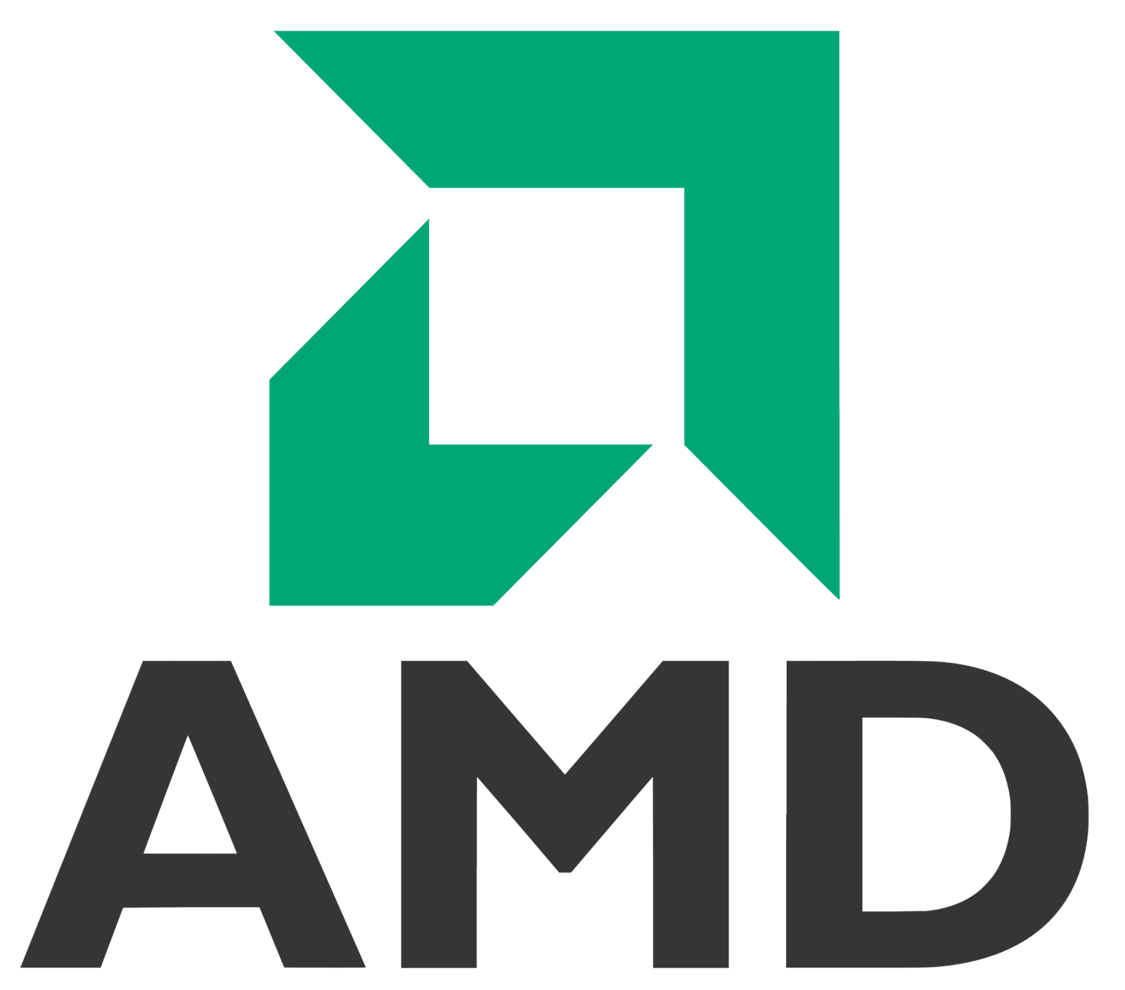 AMD